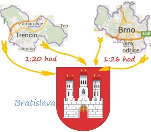 škola Bratislava